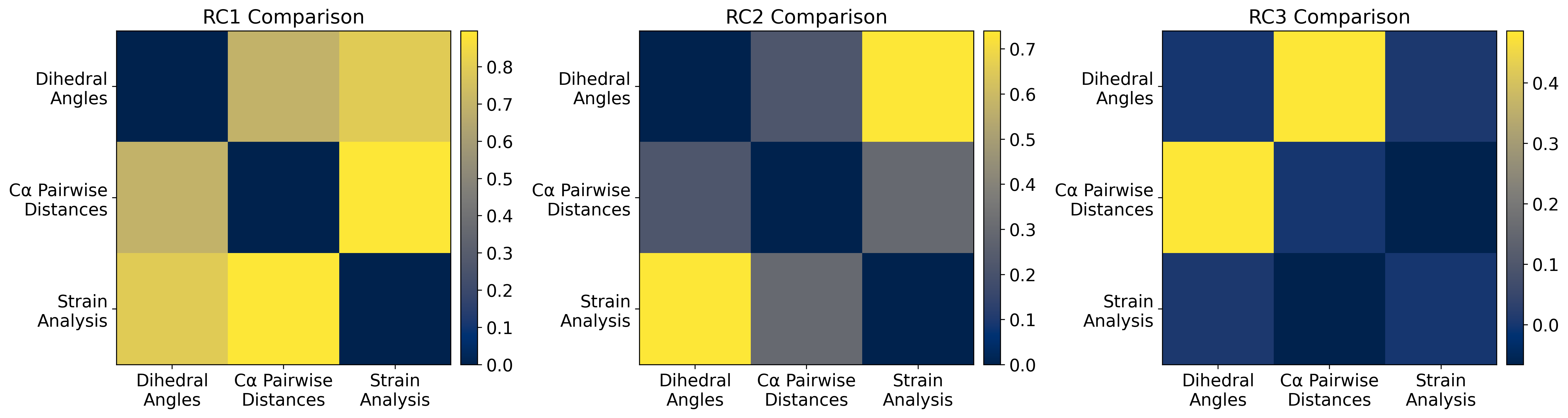 _images/ptp1b_paper_results_and_figures_26_0.png